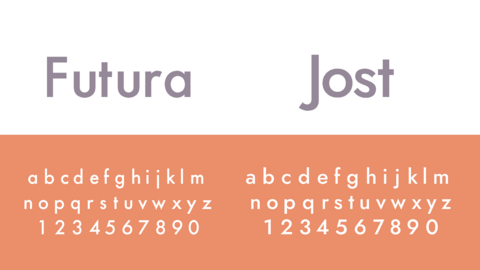 Typeface der Schriftarten Futura und Jost
